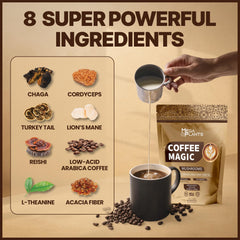 MEGAPLANTS Cordyceps and friends boost energy when added to coffee.