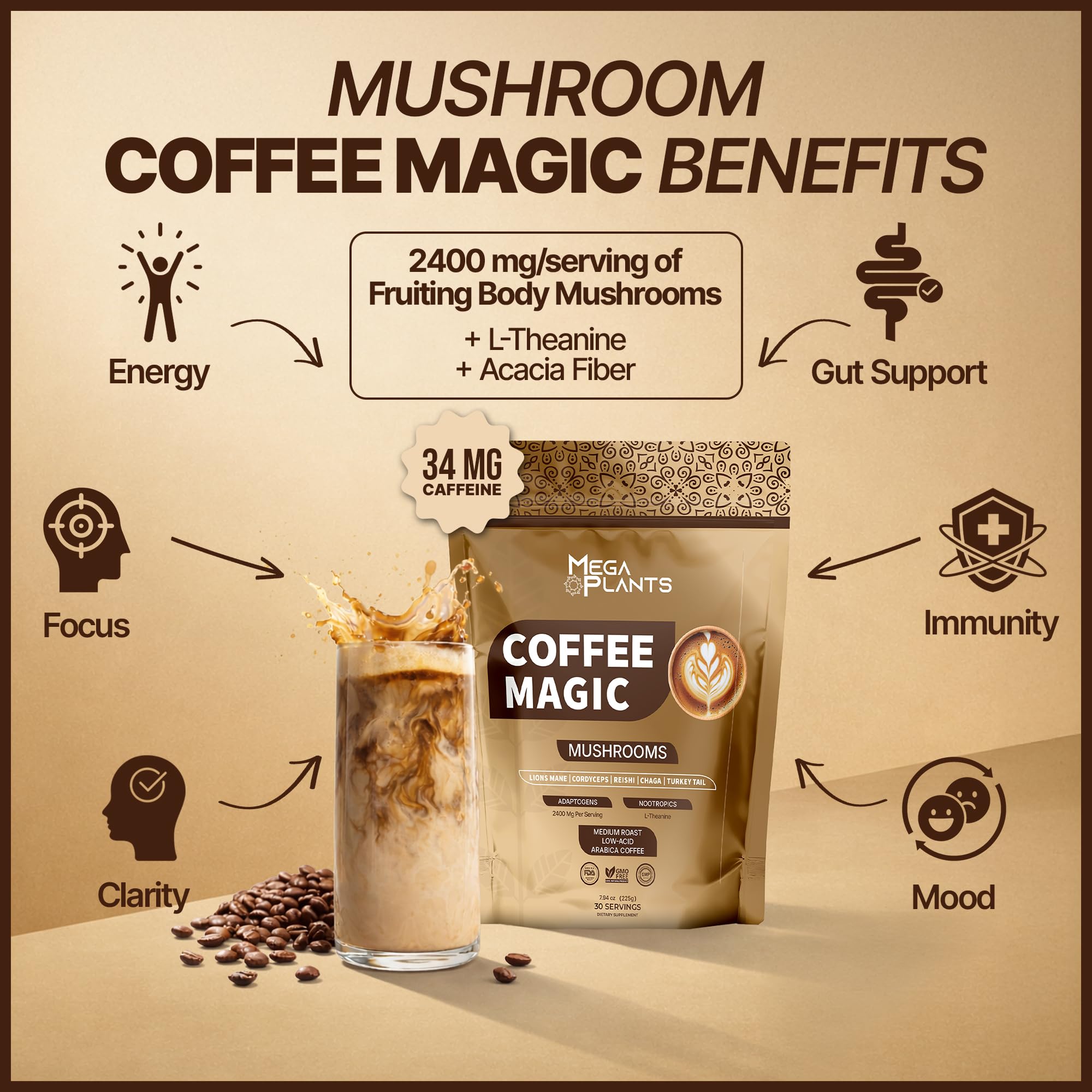 MEGAPLANTS Lion’s Mane mushroom in the blend supports clear focus in a latte.