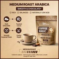 MEGAPLANTS Mushroom Coffee Magic hot or iced drink for a focused morning.