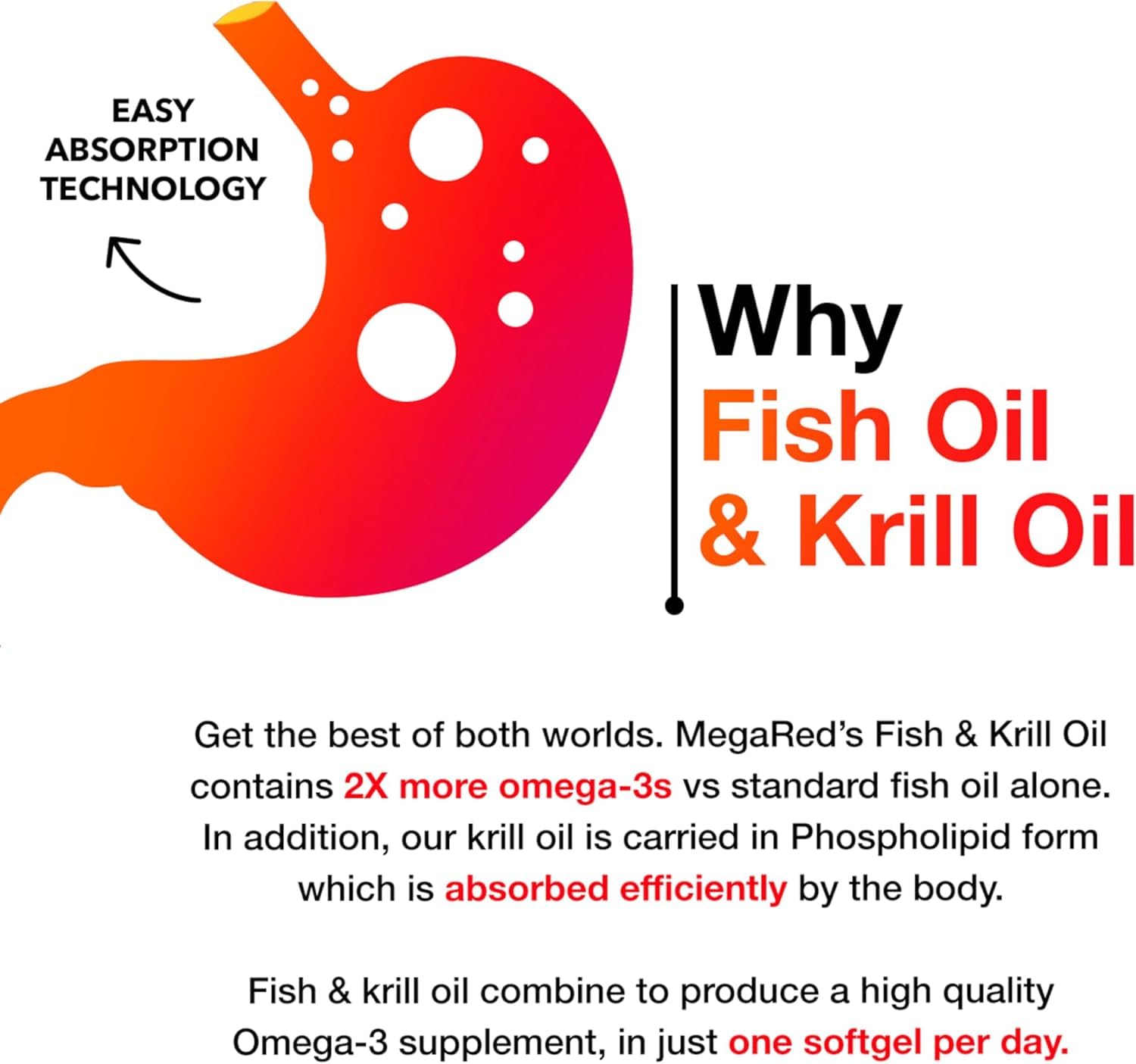 MegaRed 2X concentration label on bottle for increased omega-3 content.