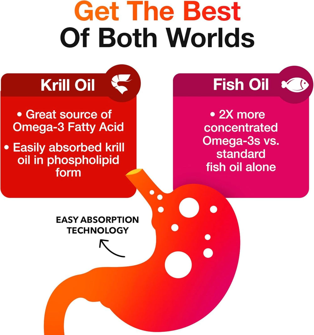 MegaRed Advanced 4-in-1 heart health icon signaling potential support.