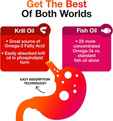 MegaRed Advanced 4-in-1 heart health icon signaling potential support.