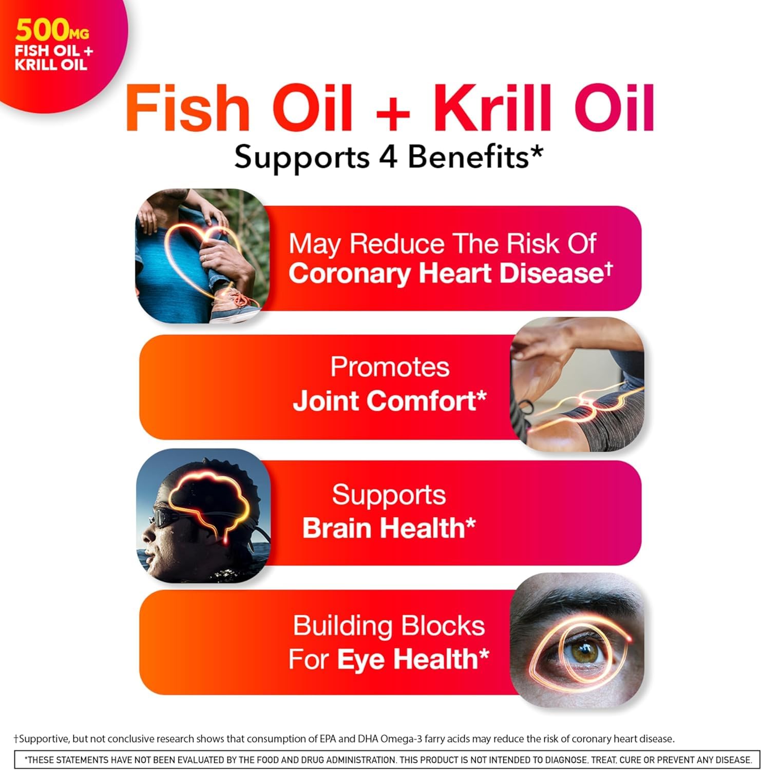 MegaRed Advanced 4-in-1 krill oil softgels emphasizing absorption and omega-3 delivery.