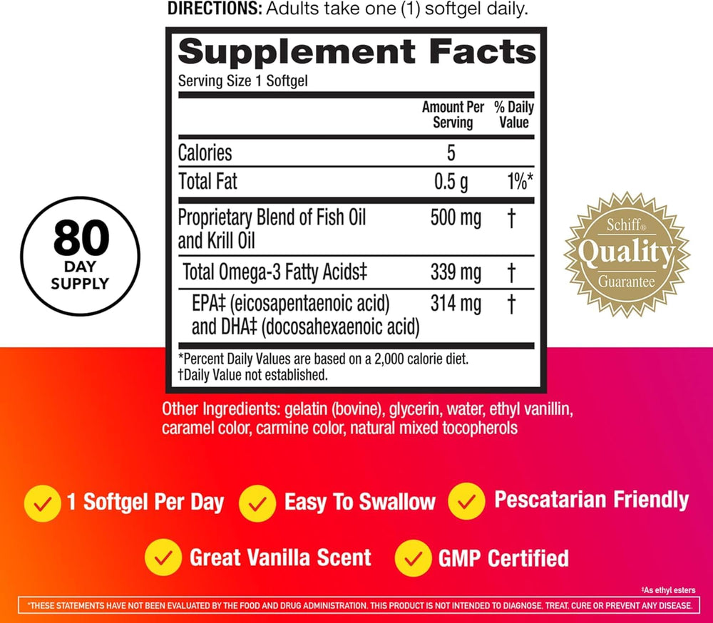 MegaRed omega-3 capsules close-up for easy daily supplementation.