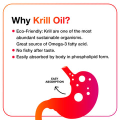 Astaxanthin-rich MegaRed bottle signals antioxidant support.