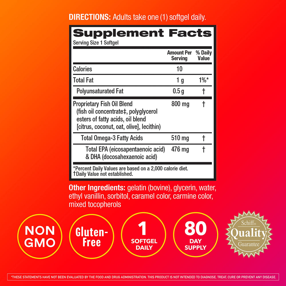 MegaRed EPA/DHA 476mg per softgel close shot