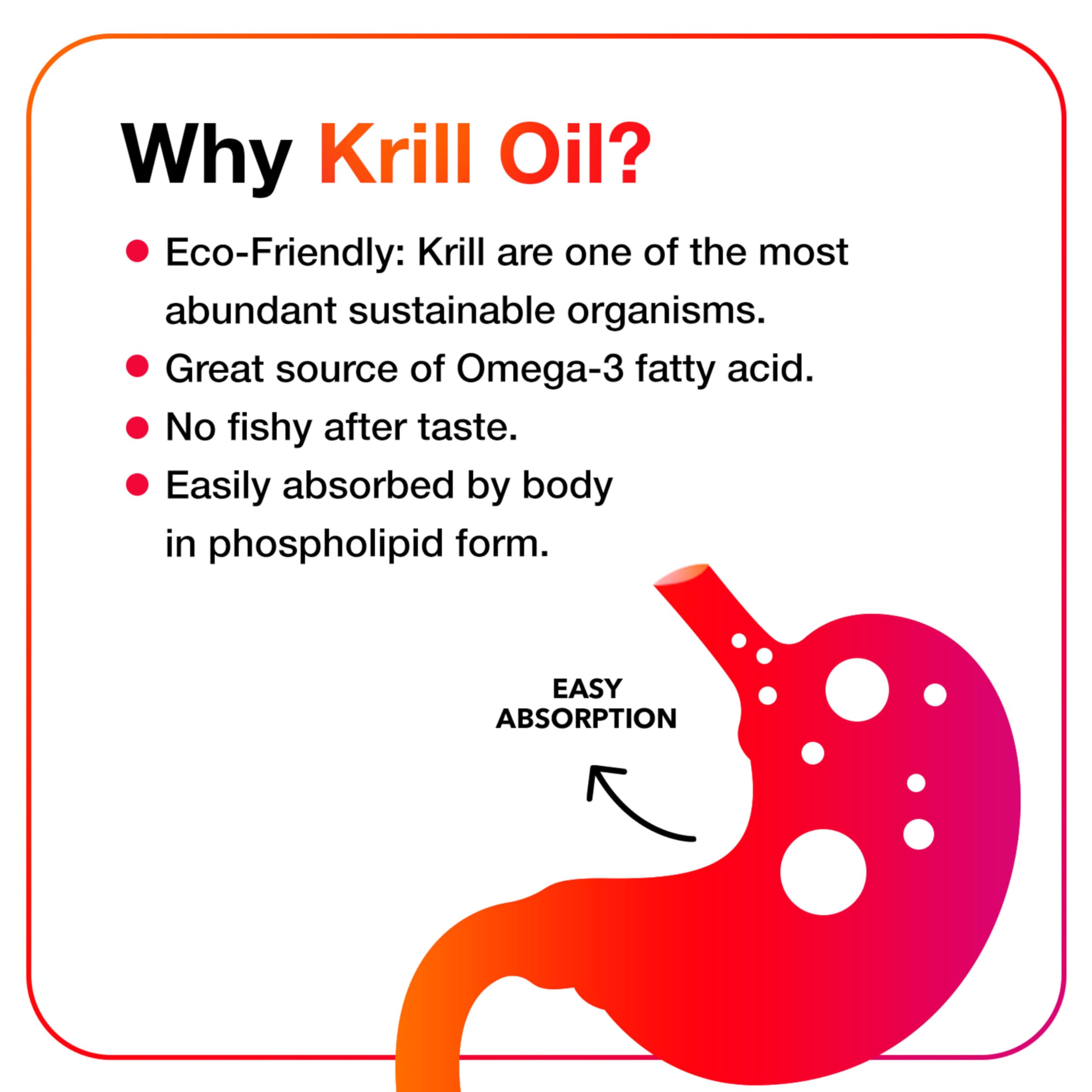 MegaRed no fishy aftertaste krill oil delivers clean consumption.