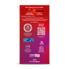MegaRed omega-3 index concept visualization for improved levels