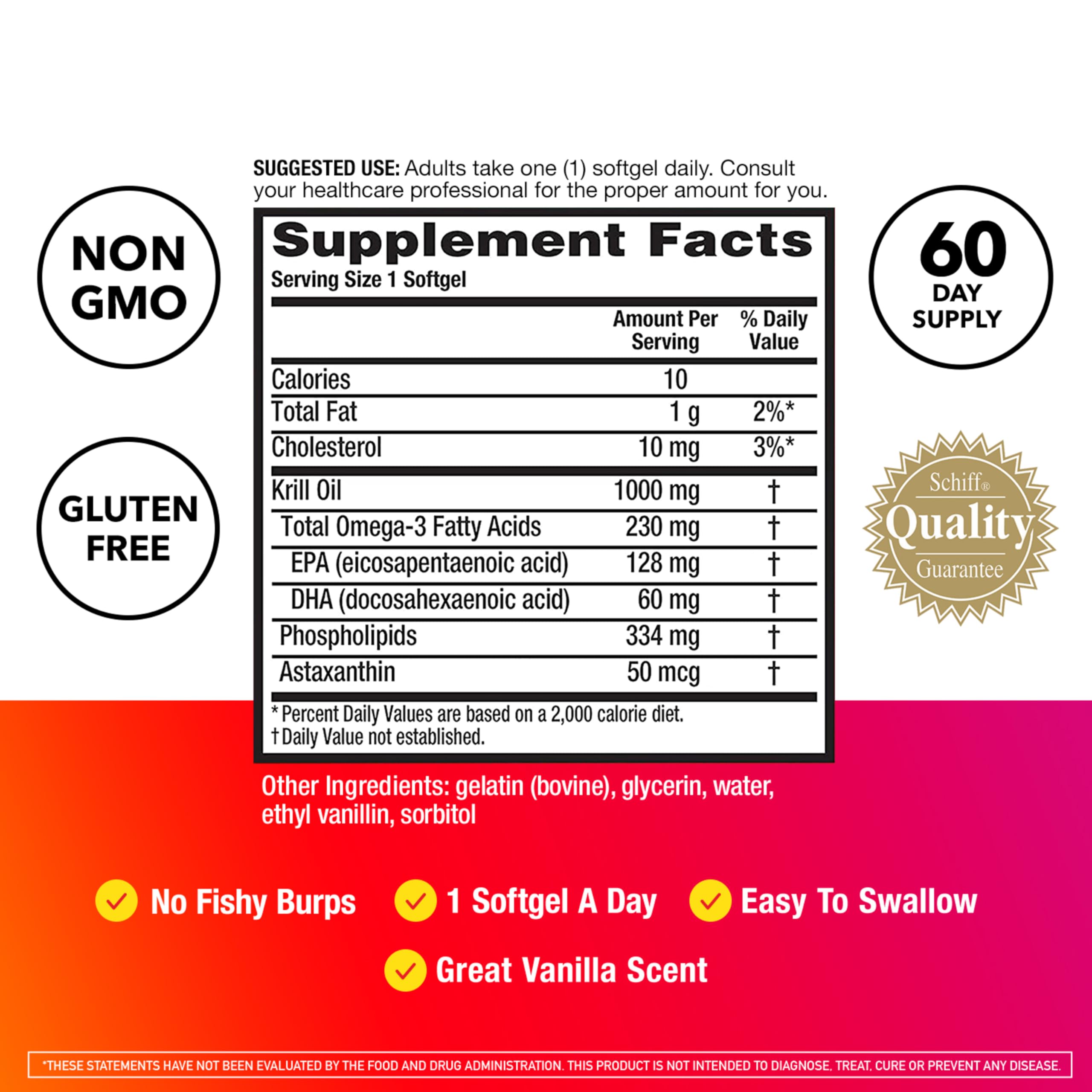 MegaRed omega-3 krill oil softgels demonstrate high EPA/DHA content.