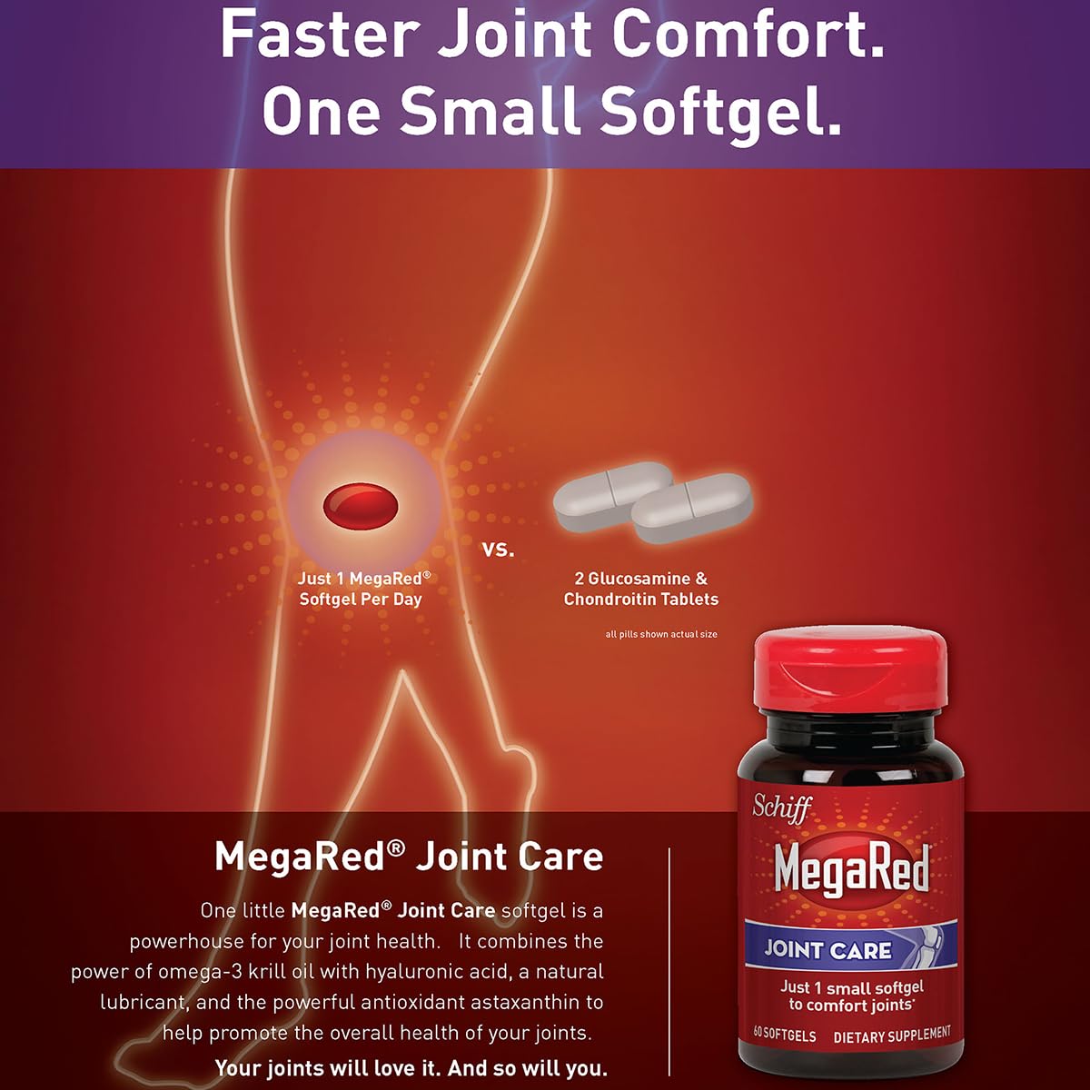 MegaRed Omega-3 fatty acids bottle supports everyday wellness.