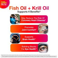 MegaRed omega3-krill softgels closeup for easy daily intake.