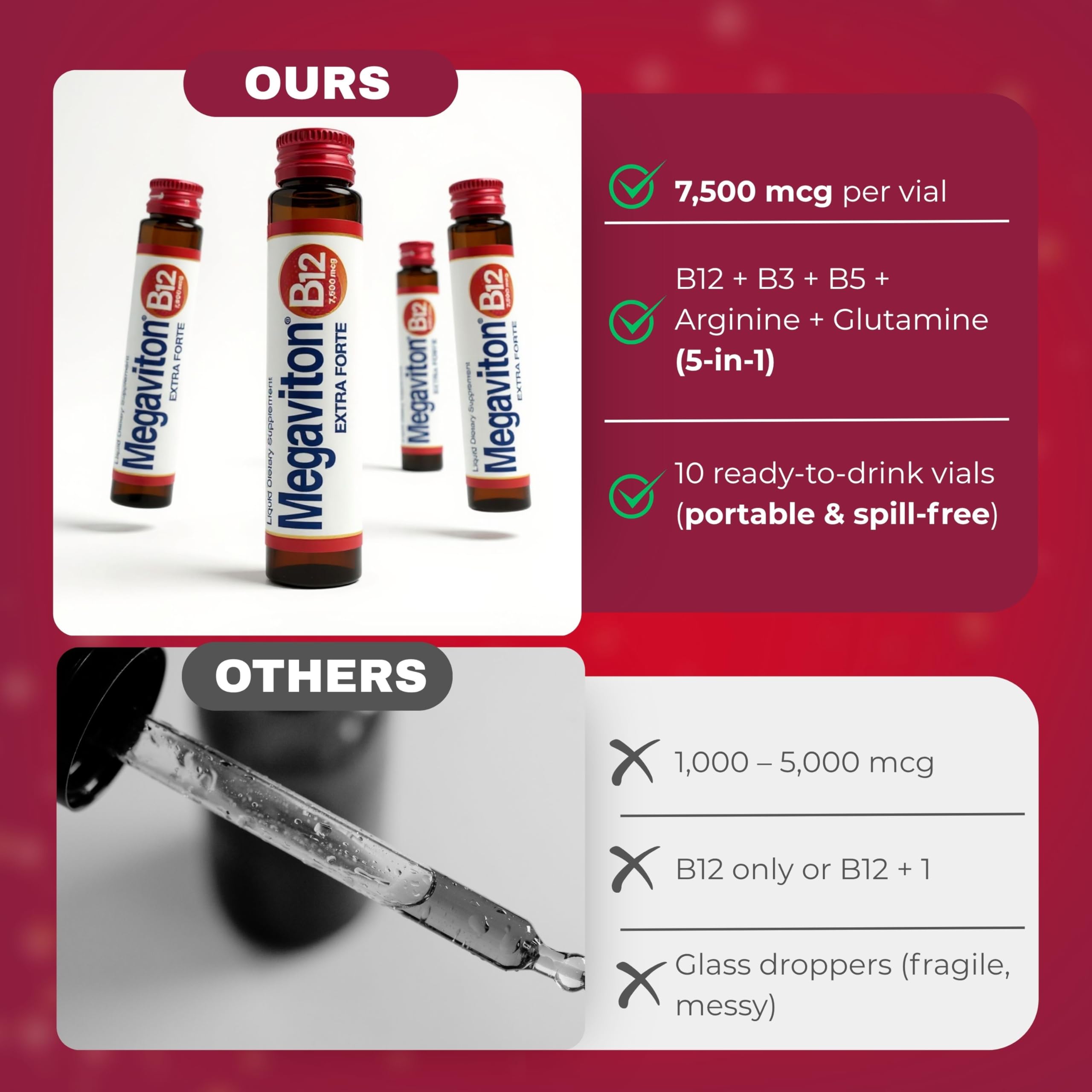 Megaviton B12 label closeup highlighting high potency 7500 mcg