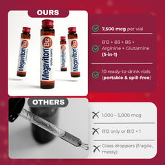 Megaviton B12 label closeup highlighting high potency 7500 mcg