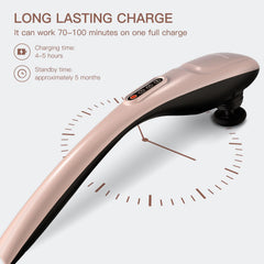 MEGAWISE massager includes 15-minute auto shut-off timer for safety