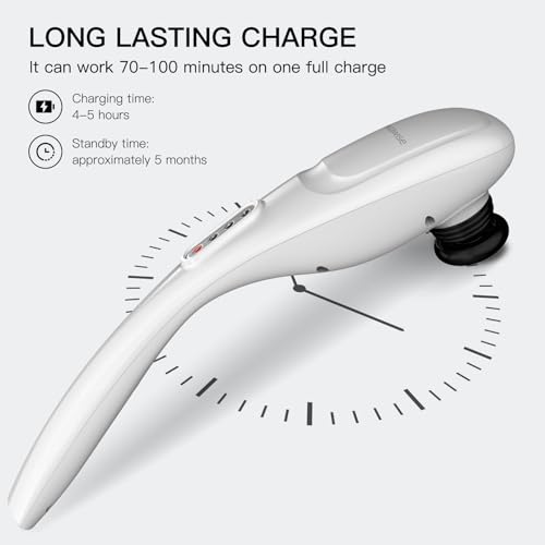 MEGAWISE long-lasting 3200mAh battery supports extended massage without frequent recharging.