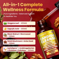 MEGNETA Candida Cleanse bottle pour demonstrates simple daily dosing.