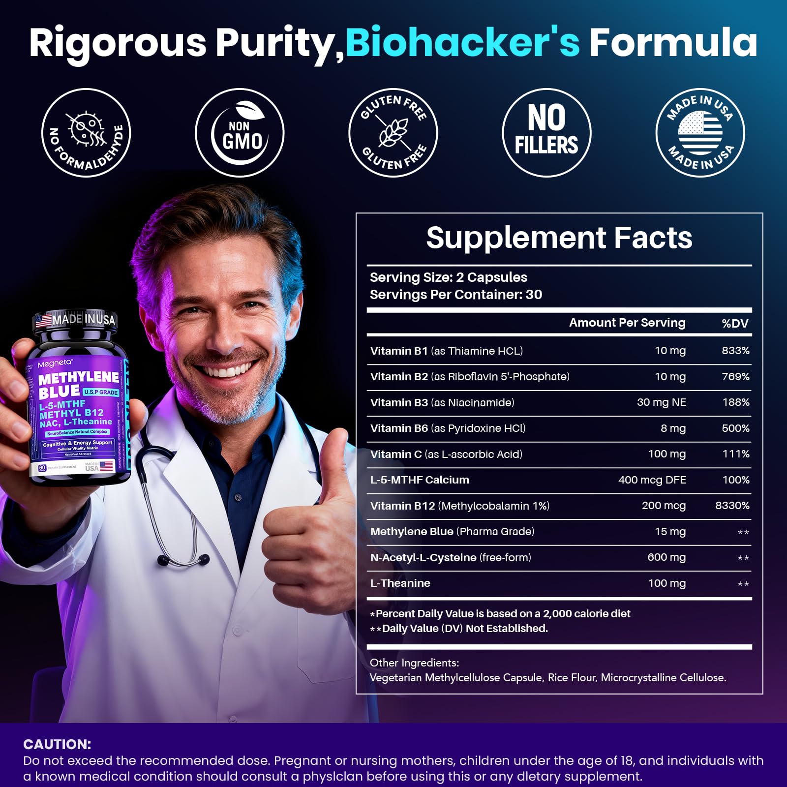 MEGNETA capsules with supplement facts table for clear ingredient transparency.