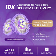 MEGNETA Liposomal Glutathione single-serve packet, ideal for quick daily dosing.