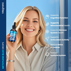 MEGNETA Methylene Blue Drops lab-test certificate indicating purity and potency.