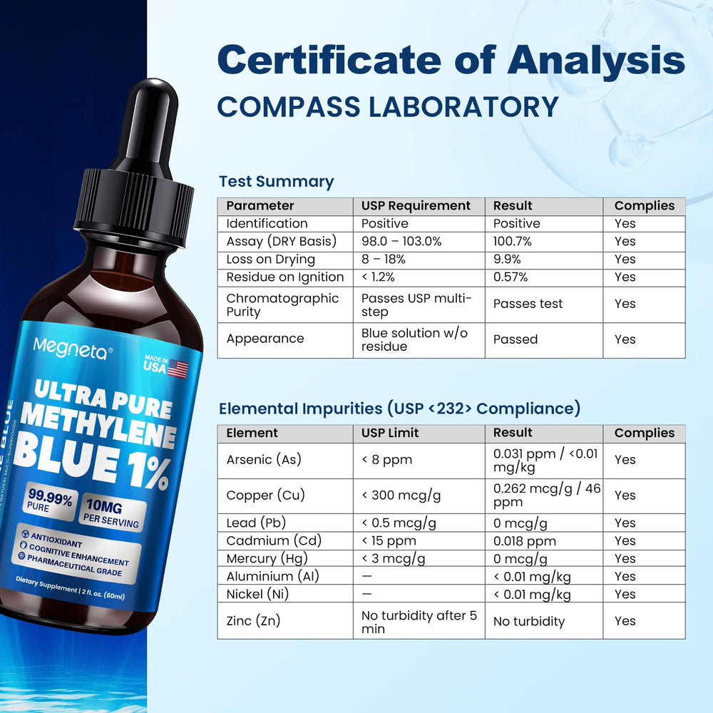 MEGNETA Methylene Blue Drops packaging with storage guidance.