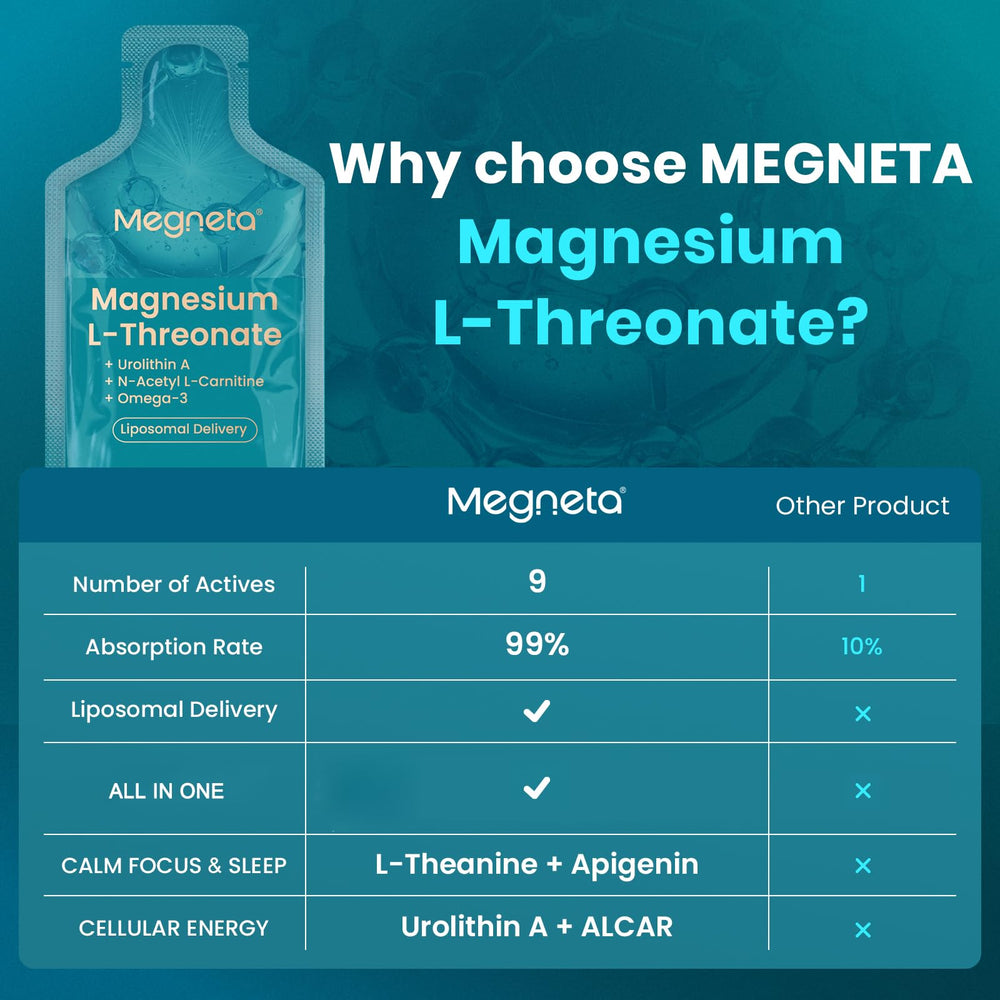 MEGNETA mixed-berry flavor pouch appeals to taste while taking the supplement.