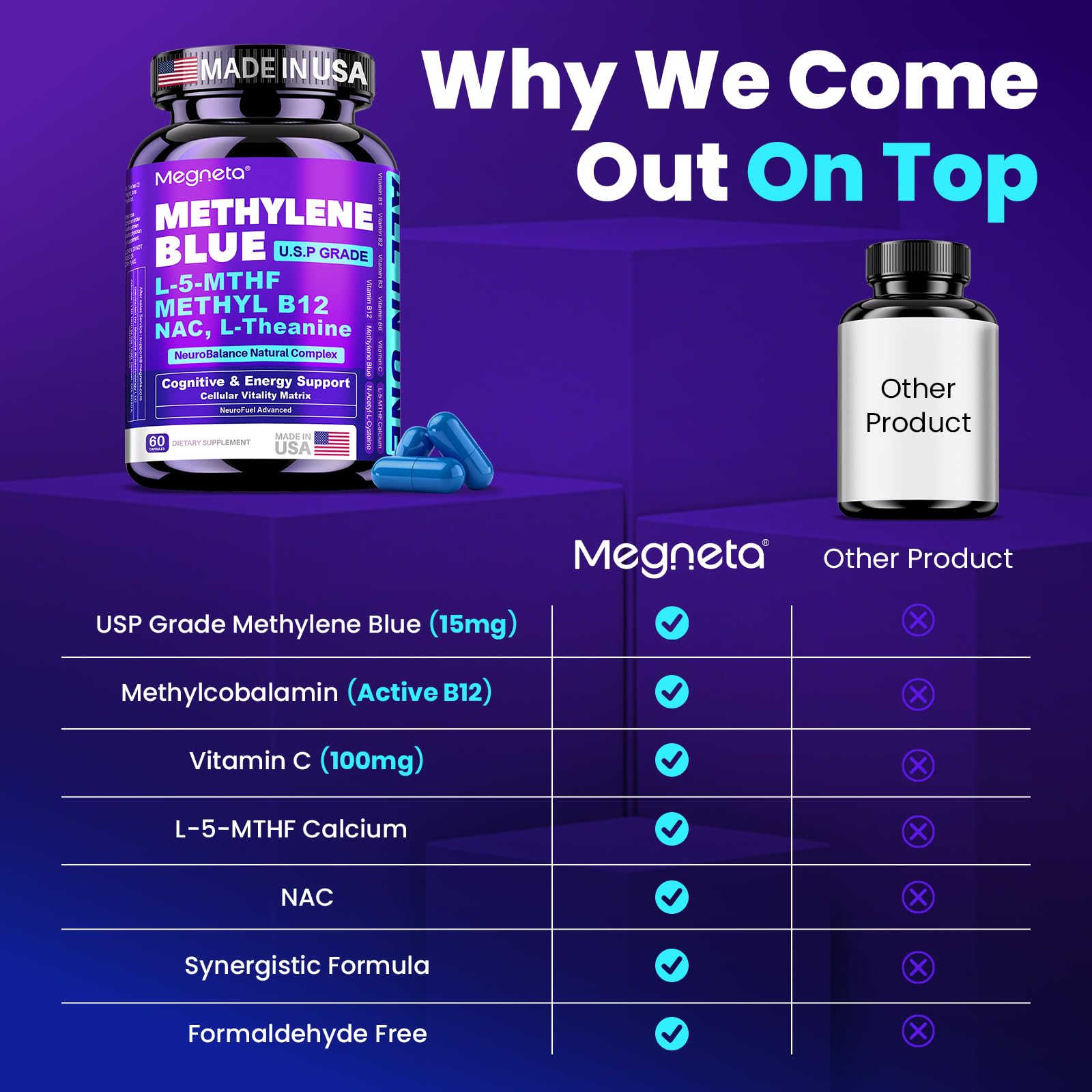 MEGNETA NAC and L-Theanine redox diagram highlights calm focus potential.