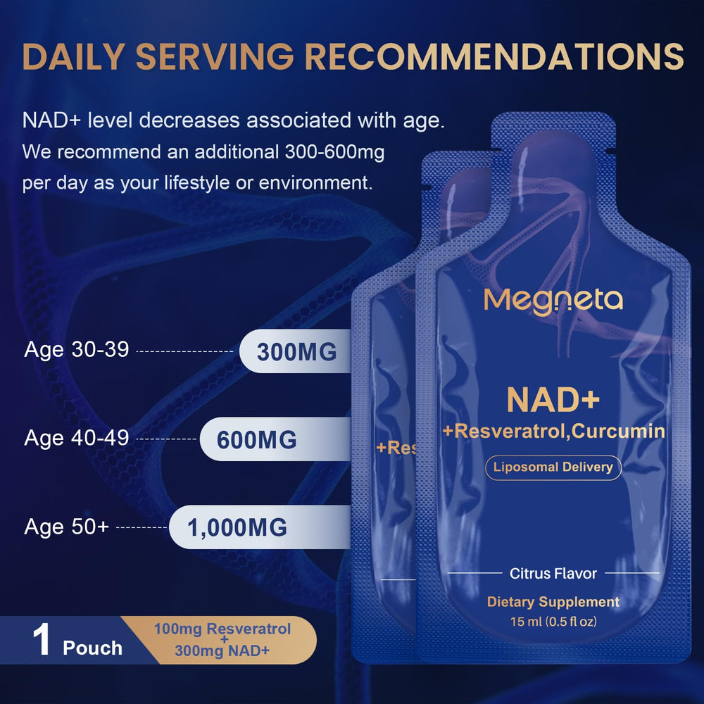 MEGNETA NAD liposomal liquid vacuum pack emphasizing long potency up to 24 months
