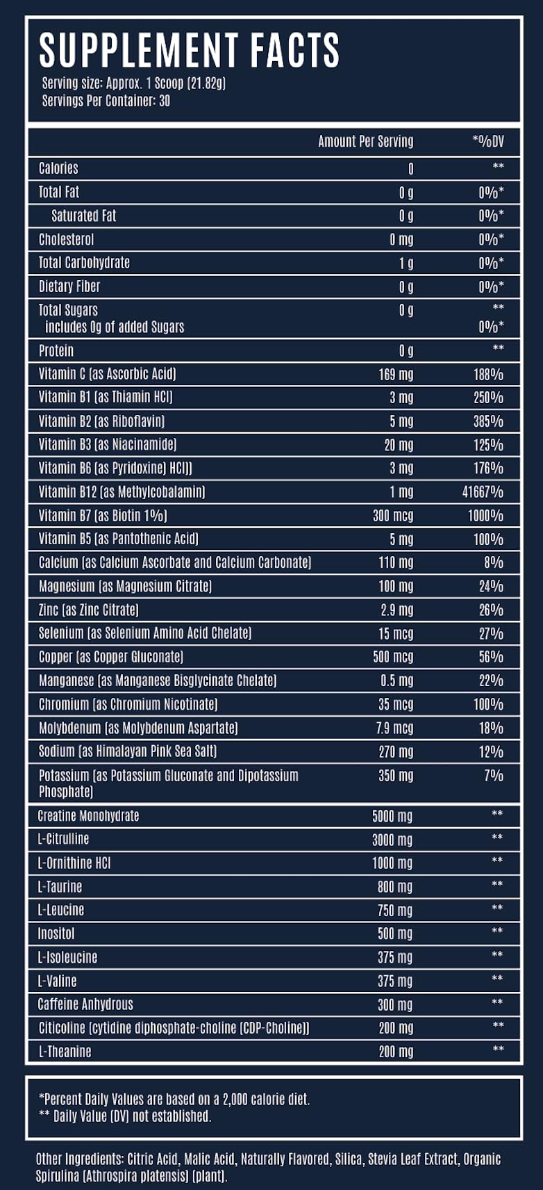 MEGO Muscle Water nutrition facts panel highlights electrolytes and B vitamins