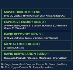 MEGO Muscle Water scoop demonstrates easy portioning for a complete pre-workout boost