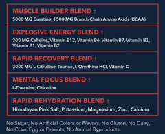 MEGO Muscle Water scoop and jar ready for precise serving before training.
