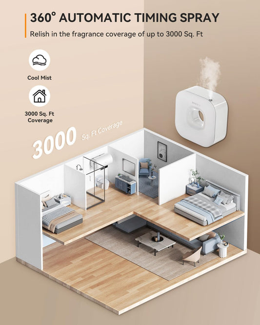 Meidi waterless diffuser app control illustrating wireless customization for schedules and intensity.
