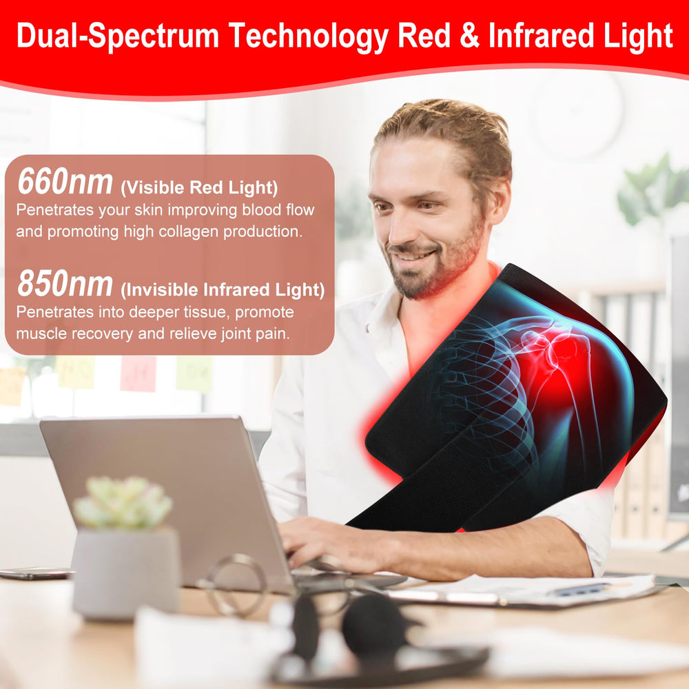 Meiye red light therapy pad showing 660nm and 850nm lights for broad infrared coverage