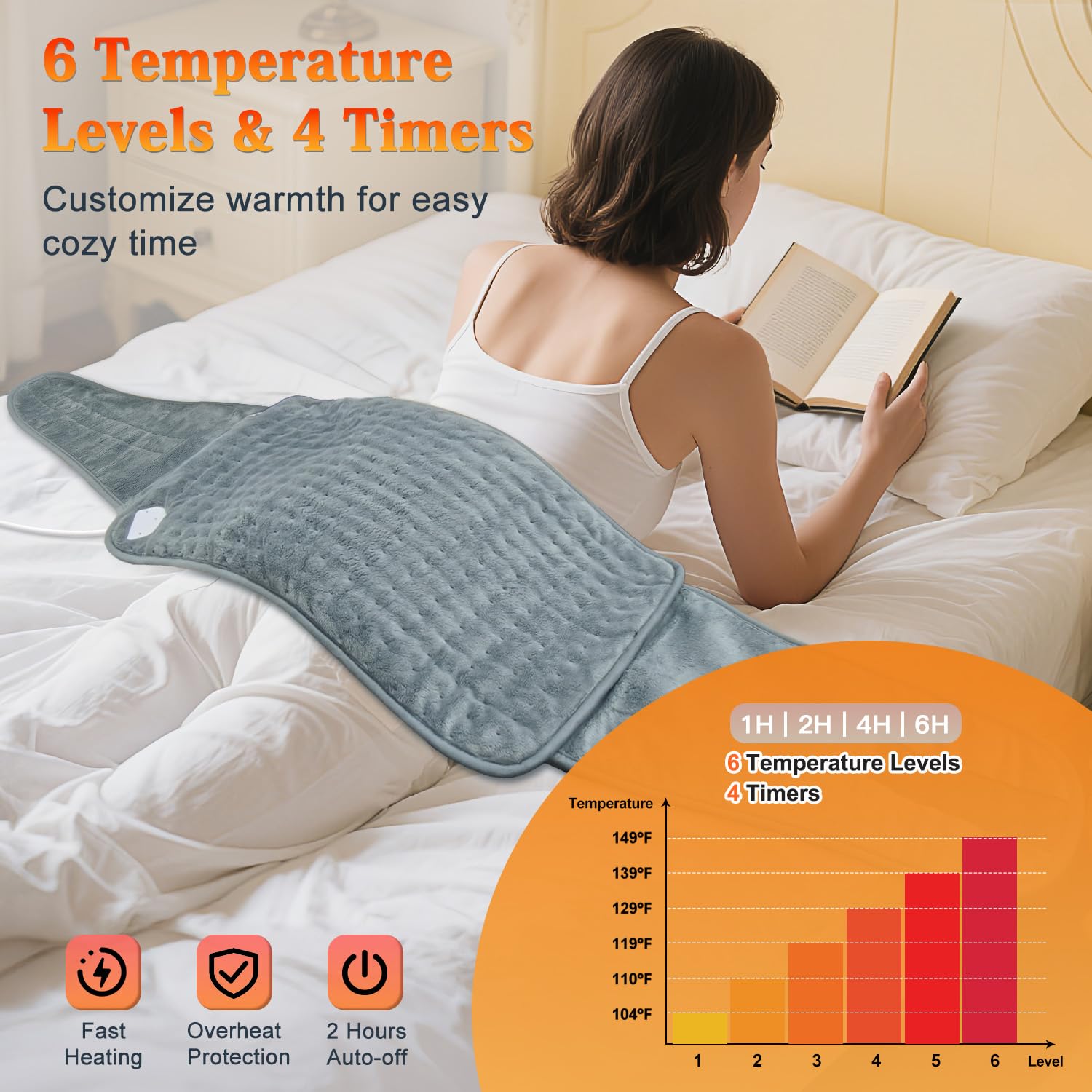 MELCAM supports moist heat therapy for relaxed muscles.