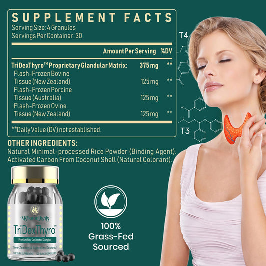 Meliorantheris TriDexThyro two-pack packaging for convenient ongoing supplementation.
