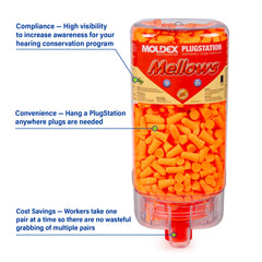 Mellows NRR 30dB label shown on packaging.