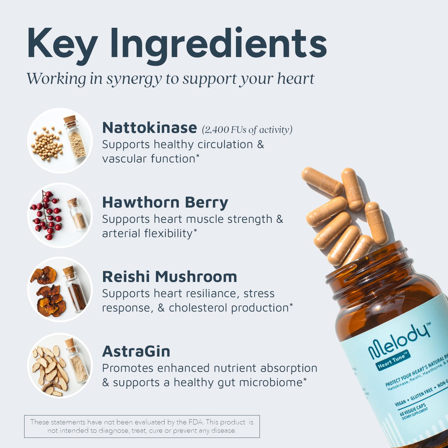 Melody Heart Tune astragin-absorption highlights added absorption for better availability.