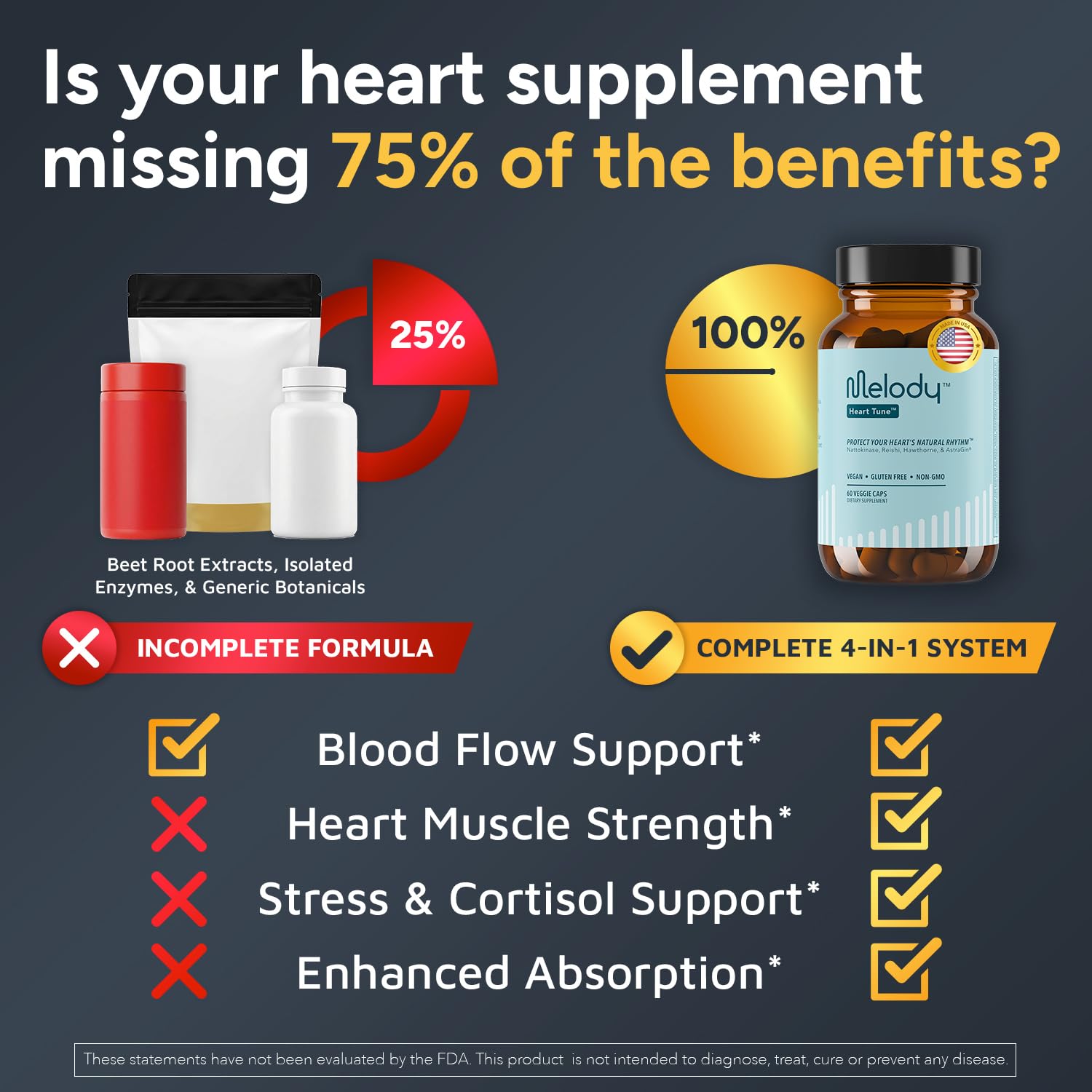 Melody Heart Tune capsules-closeup highlights easy daily use in vegan form.