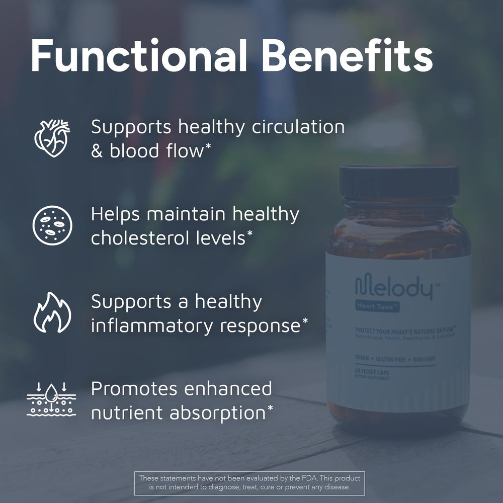 Melody Heart Tune ingredients-reishi-hawthorn illustrate botanical blend for stress and heart support.