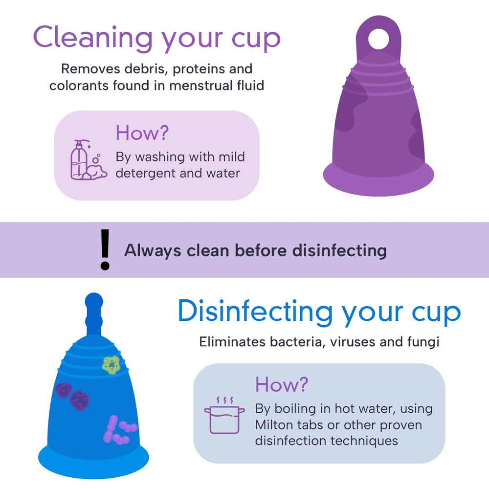 MeLuna reusable cup with long lifespan suggests reduced waste and cost savings.