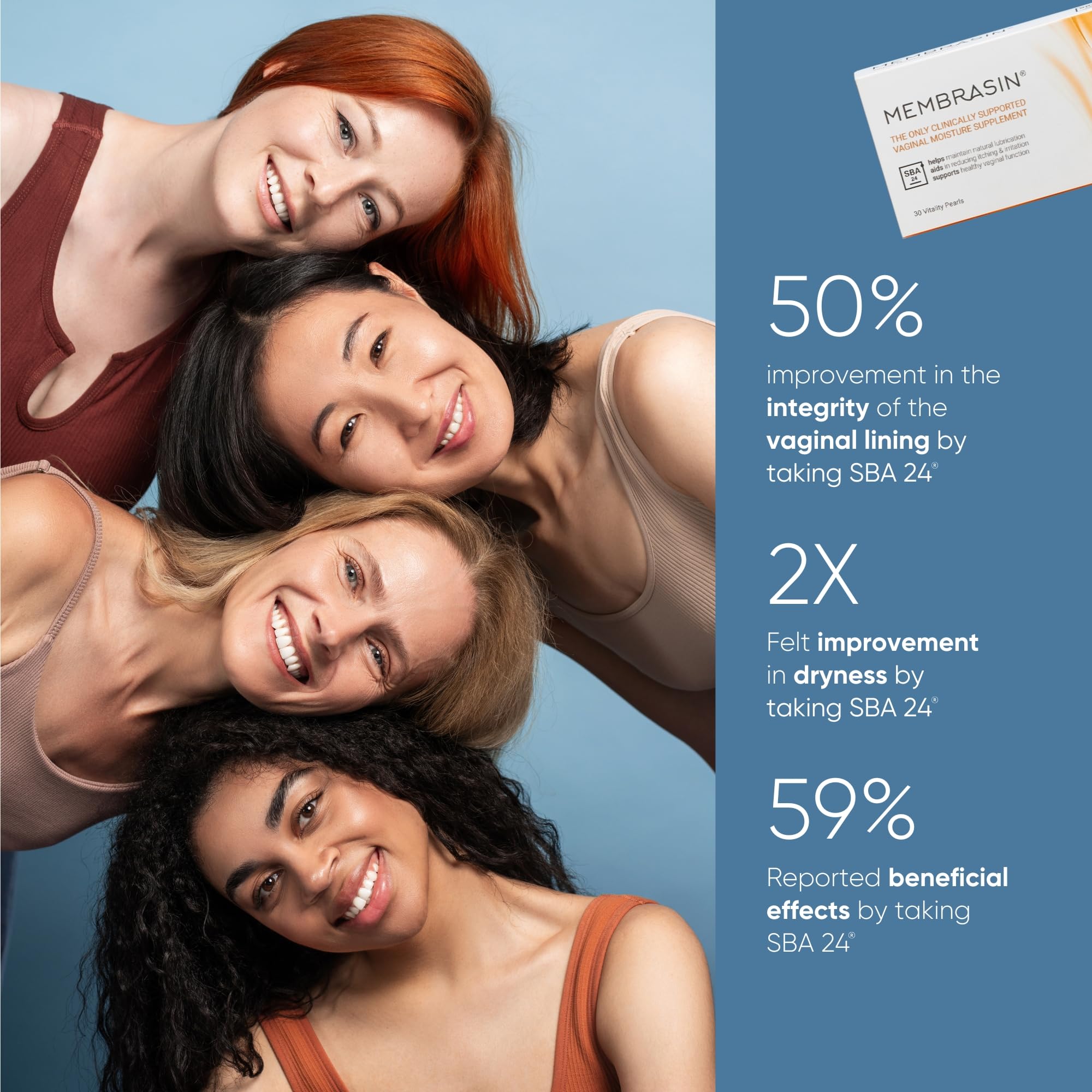 Membrasin Vitality Pearls daily-use scene suggesting ongoing feminine hydration support