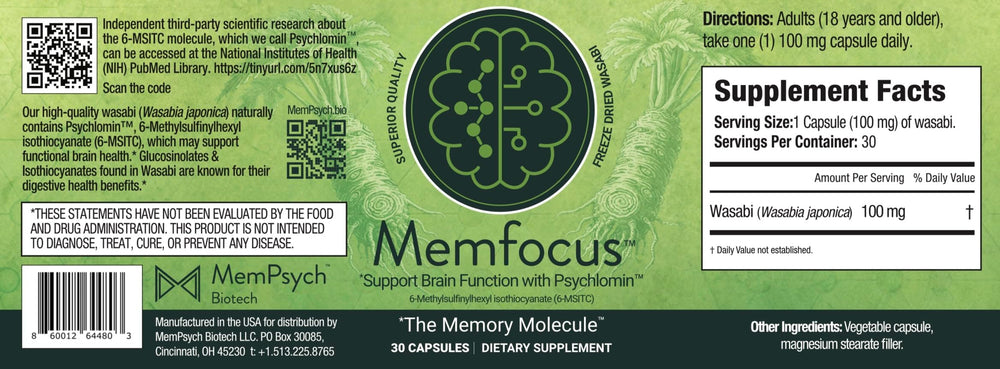 Memfocus capsules in hand ready for daily use and cognitive support.