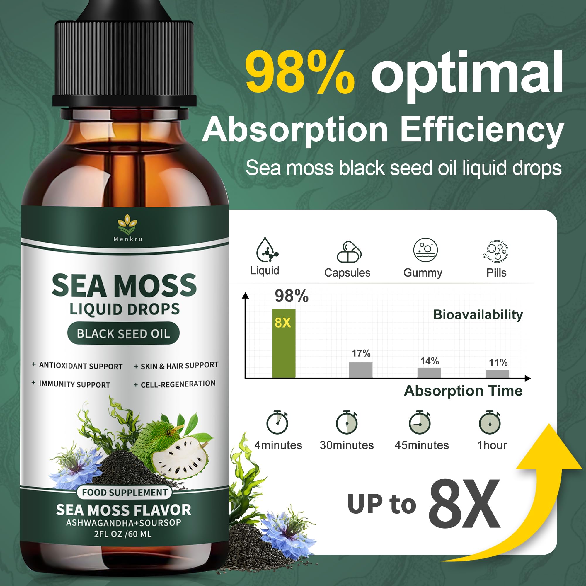 Menkru Sea Moss Drops 2-pack offers convenient savings.