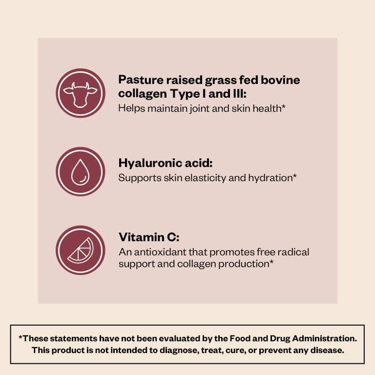 MENOLABS Goddess Glow ingredients label image highlights Type I & III collagen with vitamin C.