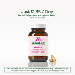 MENOLABS MenoFit energy-support capsules for morning routine