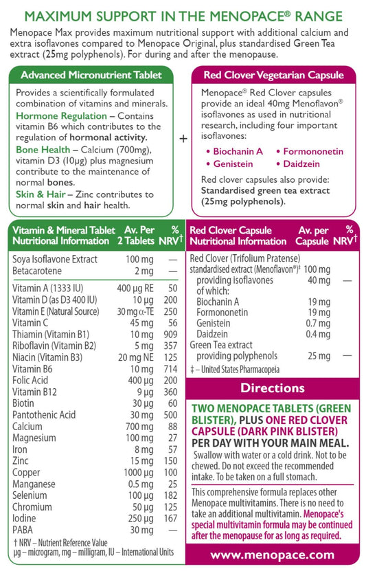 Menopace Max bottle side shows packaging and dosage guidance.