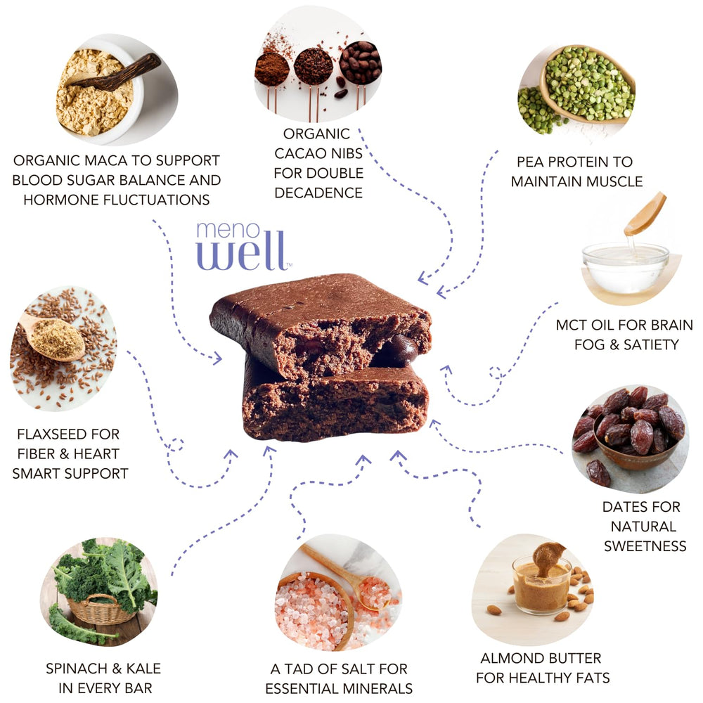 MenoWell bar after workout, convenient protein source for recovery.