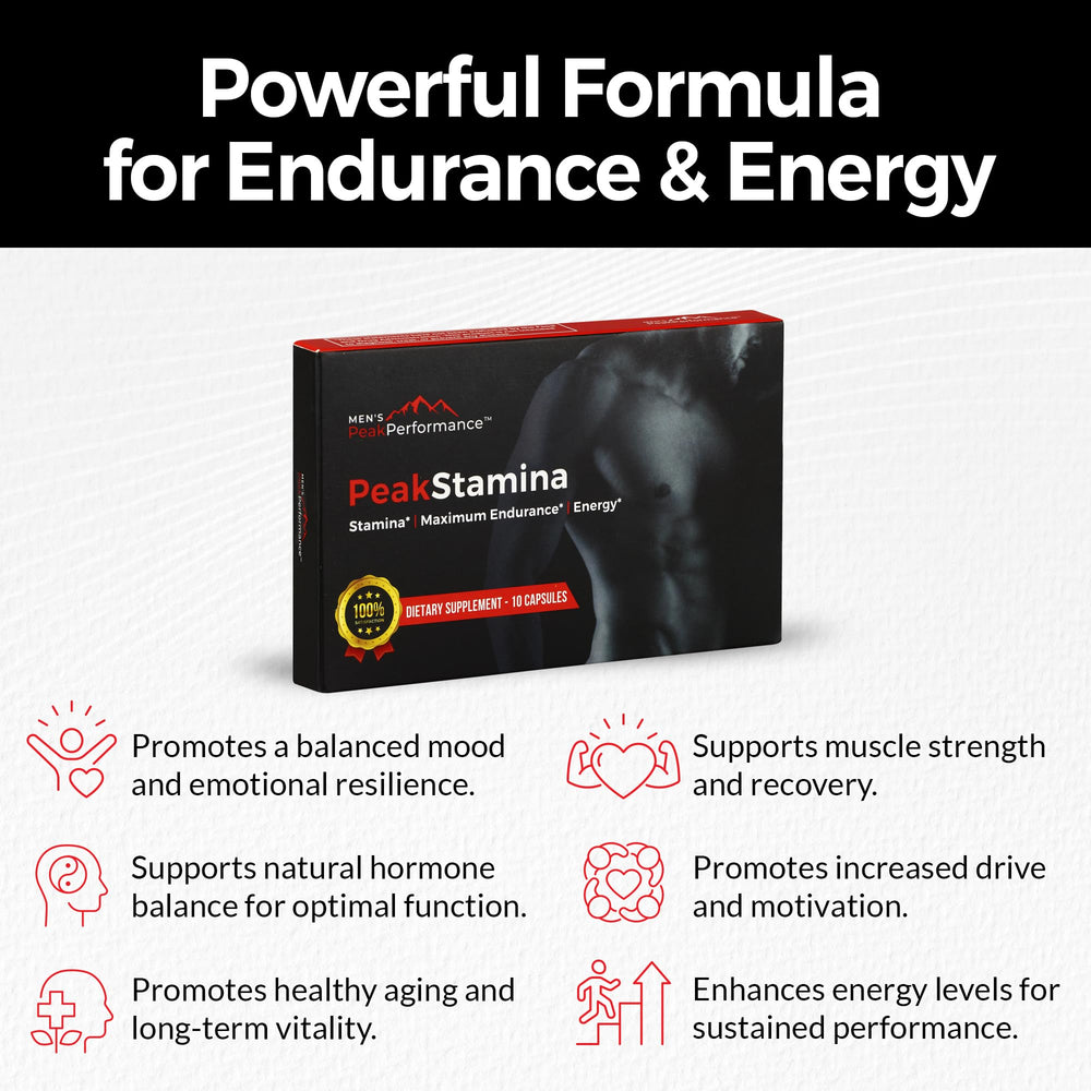 PeakStamina capsules closeup highlighting compact daily-use form.