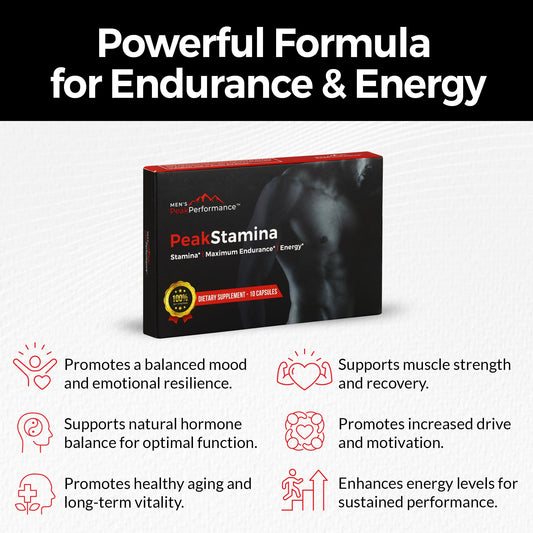 PeakStamina capsules closeup highlighting compact daily-use form.