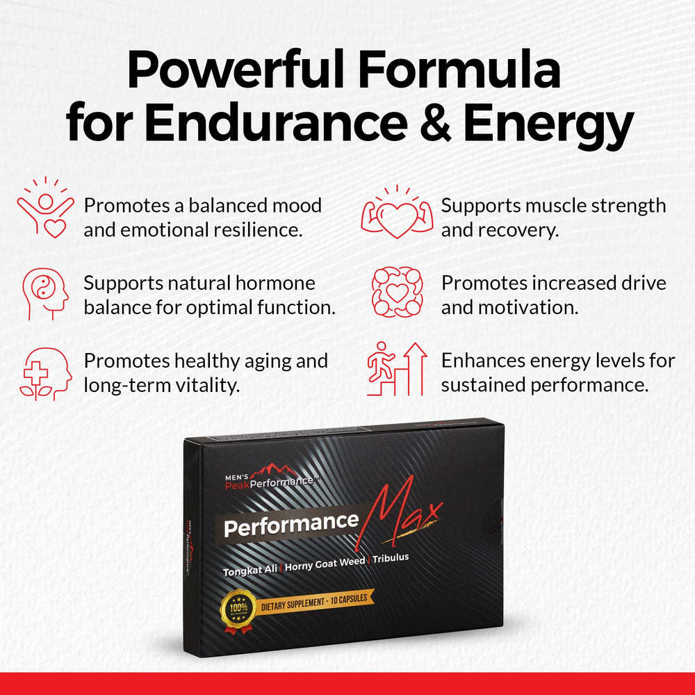 PerformanceMax label closeup highlighting premium herbal blend
