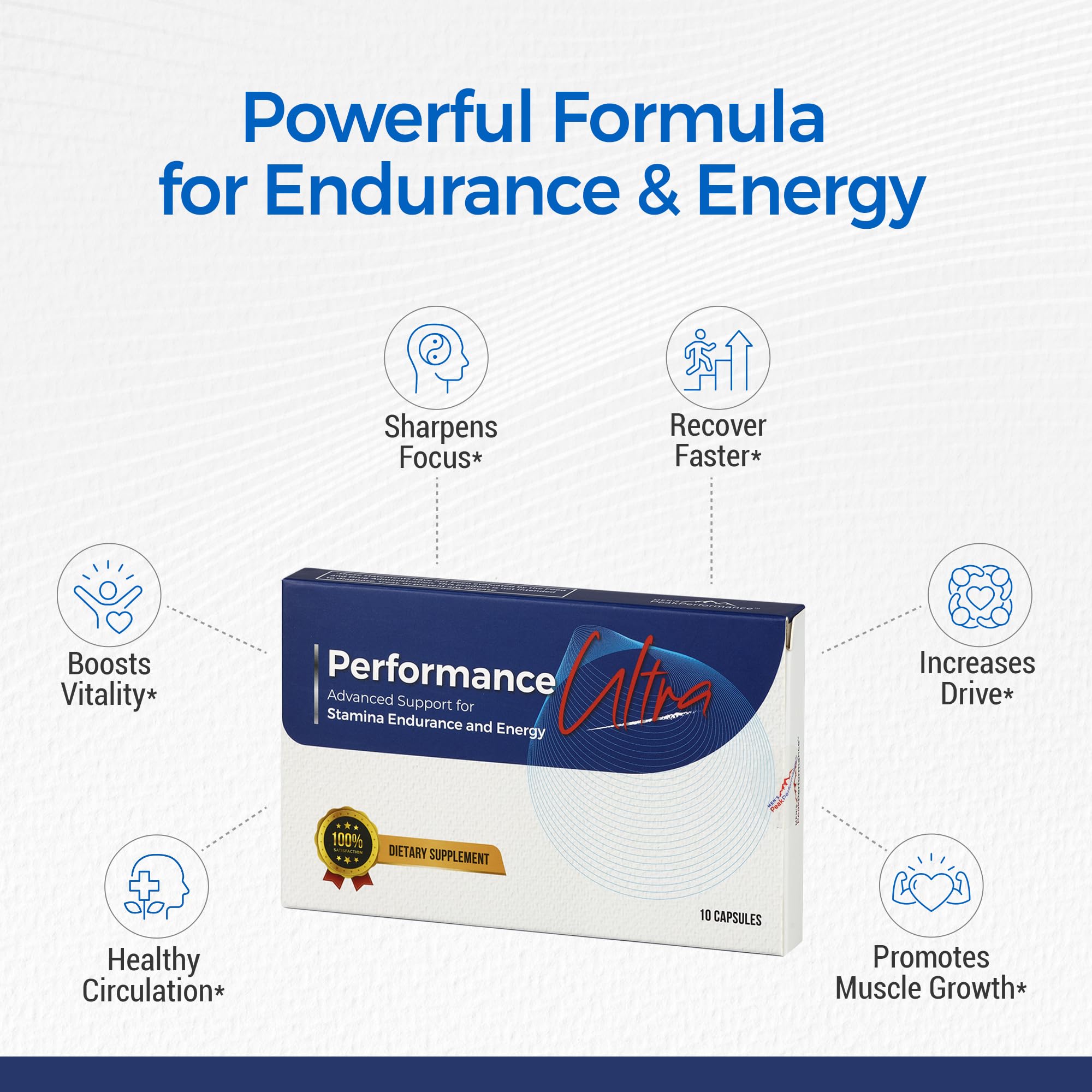 MEN'S PeakPerformance PerformanceUltra packaging box displays quality controls and GMP commitment
